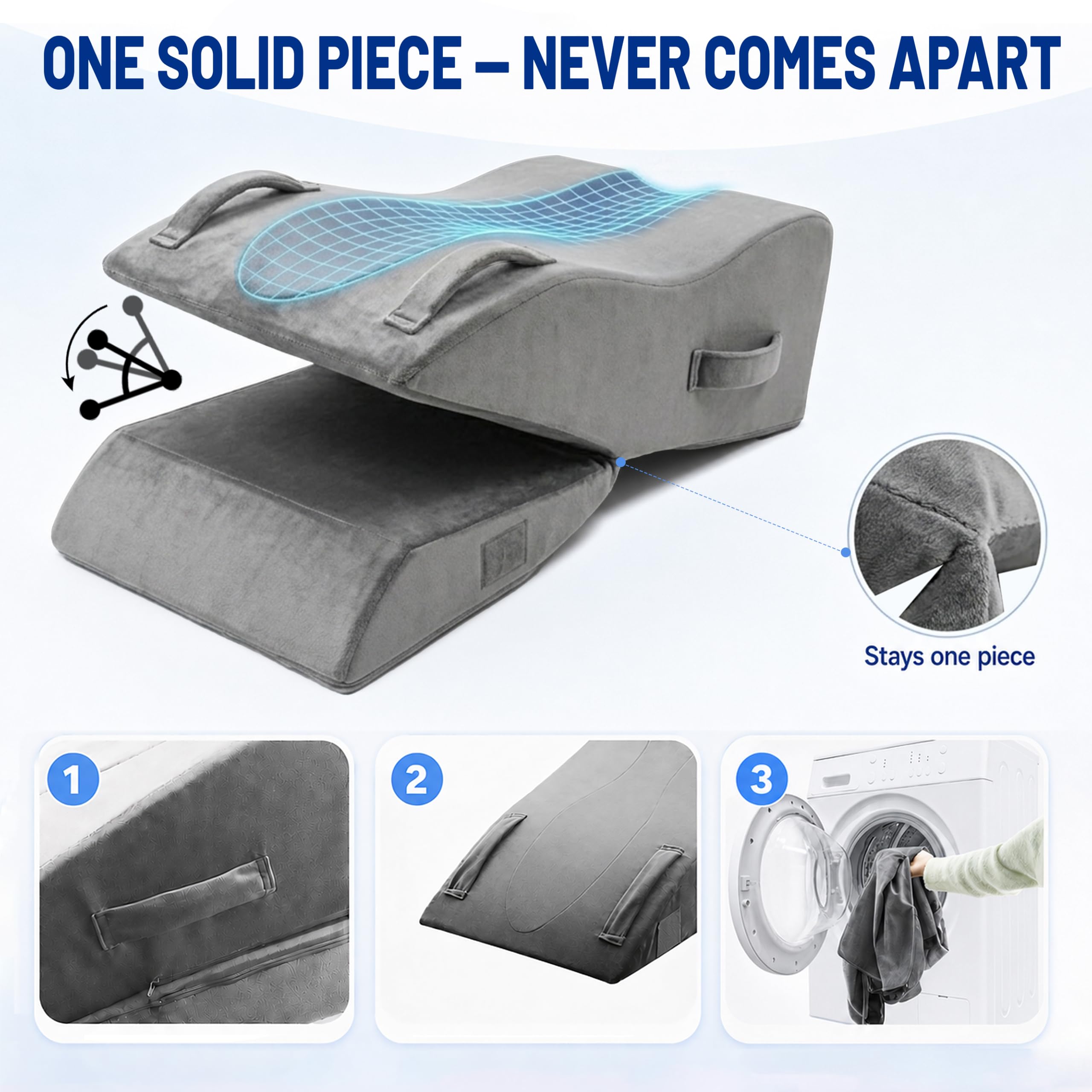 Hinged one-piece support board that stays attached when flipped, with the U-groove and three handles visible.