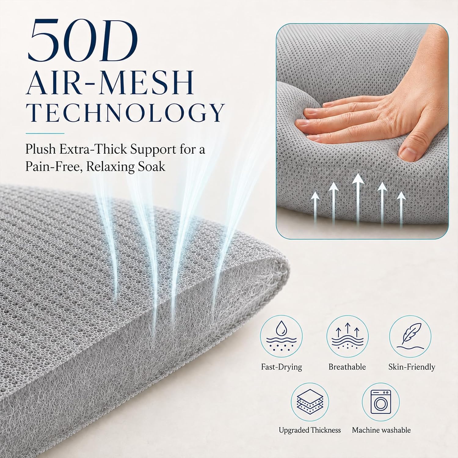 Close-up of grey 50D spacer mesh with airflow marks, a hand pressing the pad, and icons for fast-drying, breathable, and machine washable.