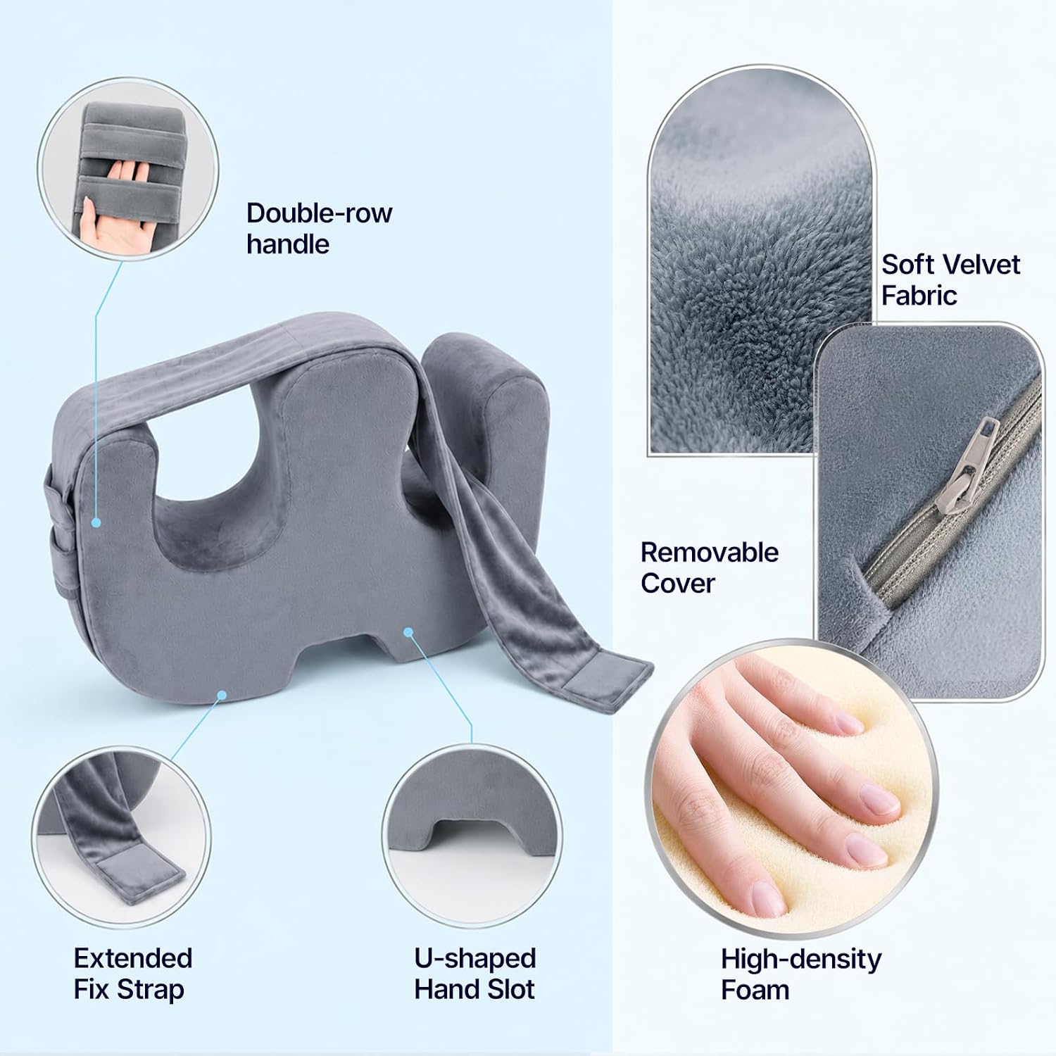 Grey U-shaped turning pillow with callouts for the double-row handle, extended strap, U-shaped hand slot, velvet cover, zipper, and foam core.